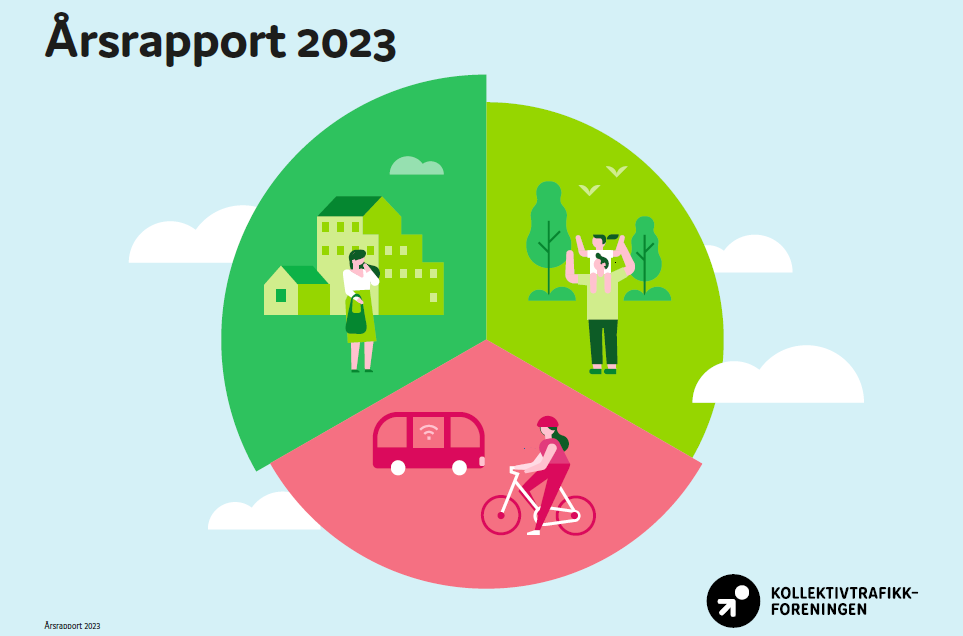 Årsrapport 2023: stort aktivitetsnivå og stadig mer samarbeid!