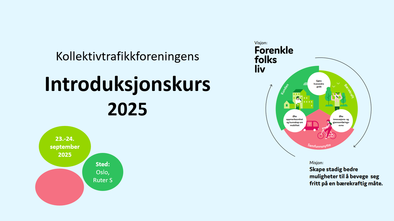 Kollektivtrafikkforeningens introduksjonskurs 2025