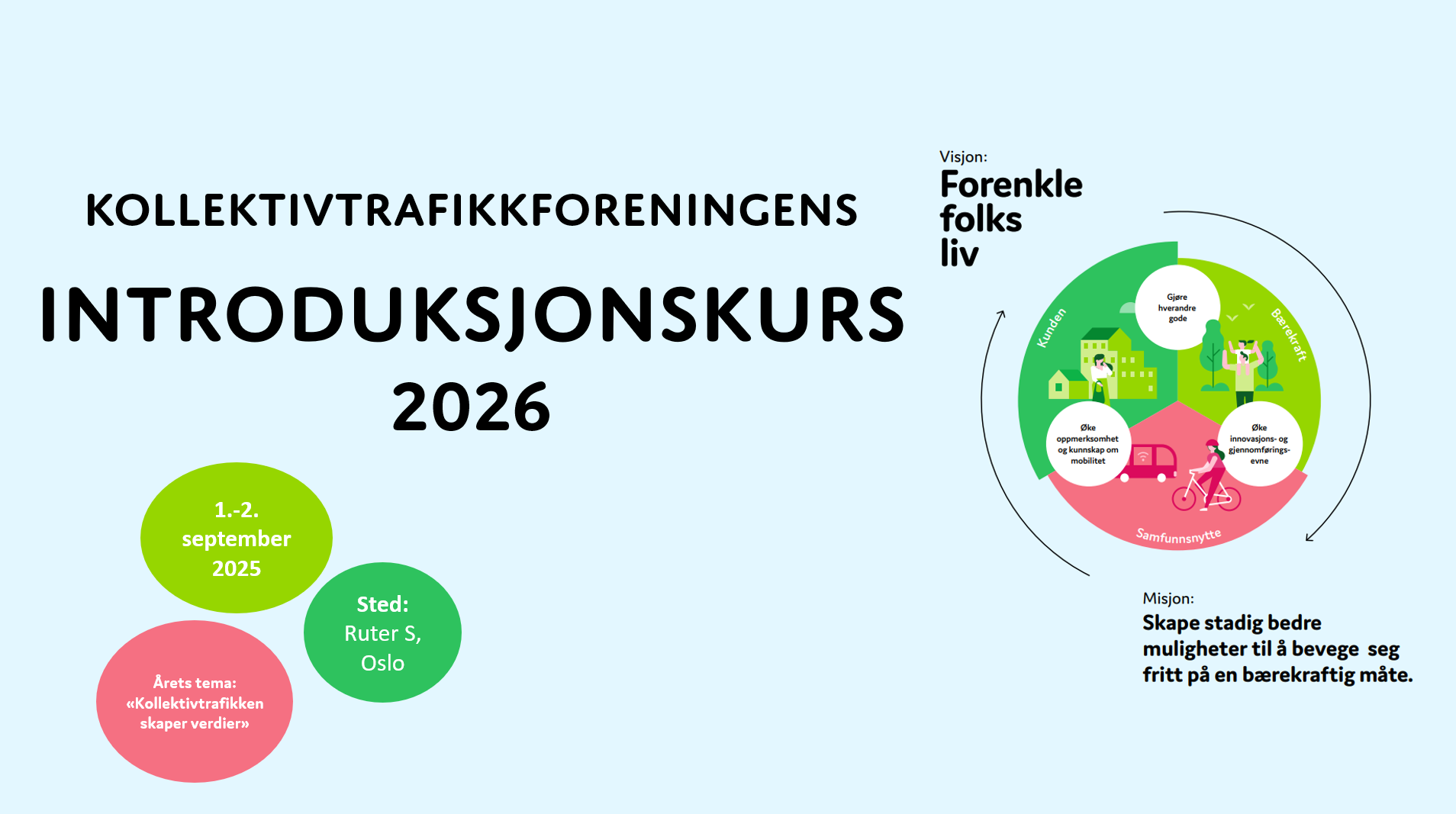Kollektivtrafikkforeningens introduksjonskurs 2026