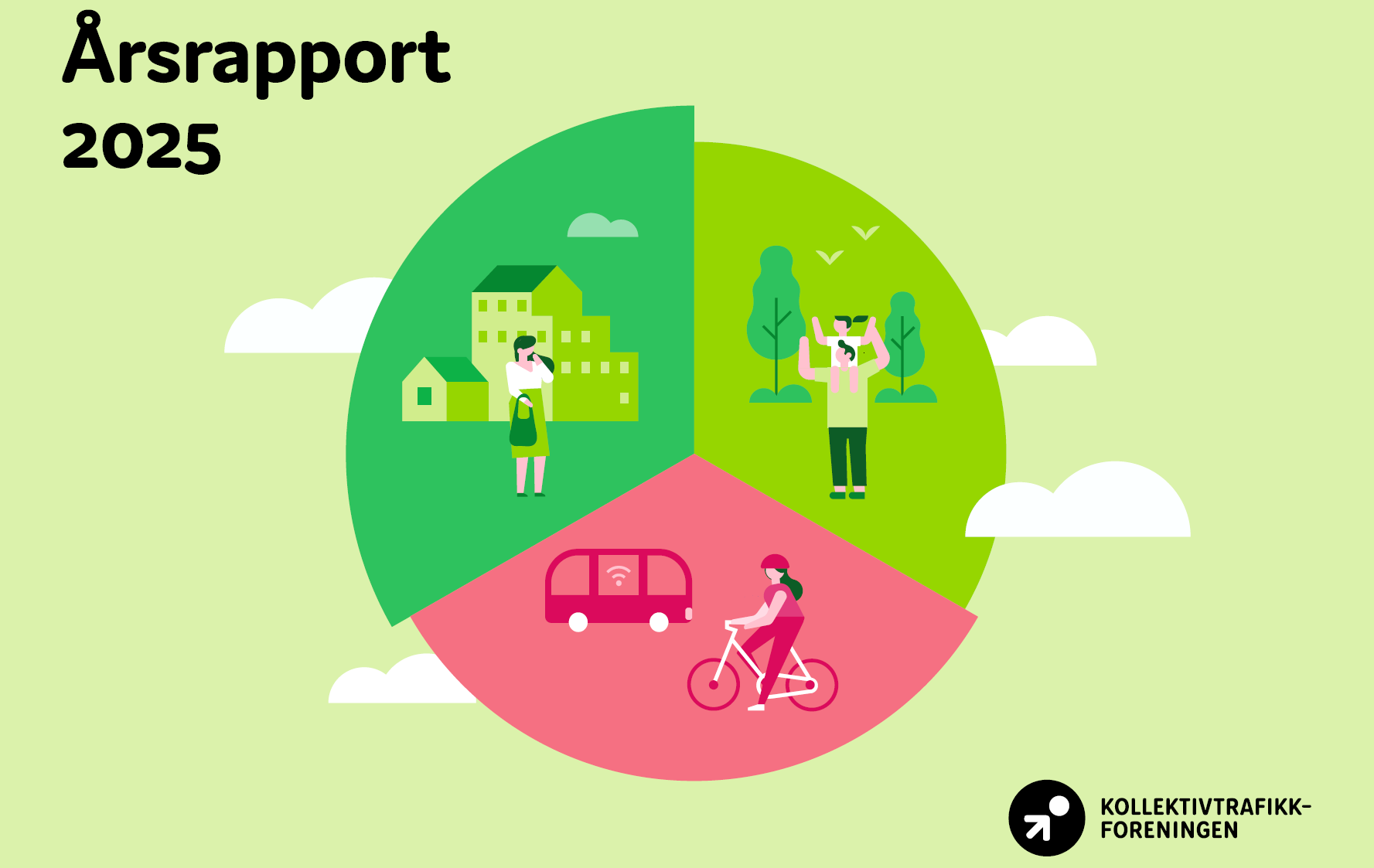 Årsrapporten 2025 viser stor aktivitet i Kollektivtrafikkforeningen